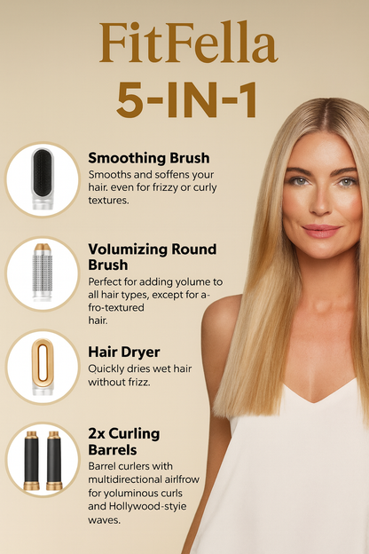 Fit Fella™|  5-in-1 Multi-Styler
